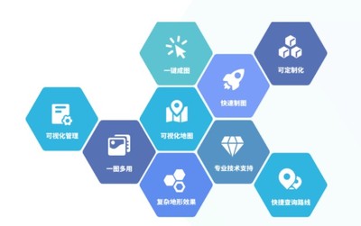 醫(yī)院導(dǎo)航系統(tǒng)全解析 實(shí)現(xiàn)路徑、技術(shù)對(duì)比與集成服務(wù)